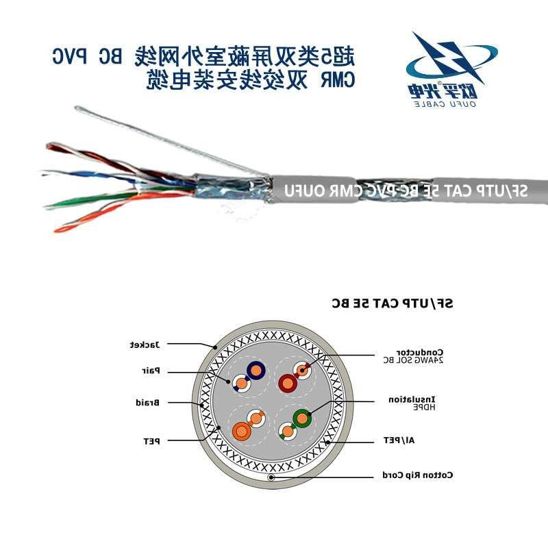 长治市SF / UTP CAT 5E BC PVC CMR双绞线安装电缆