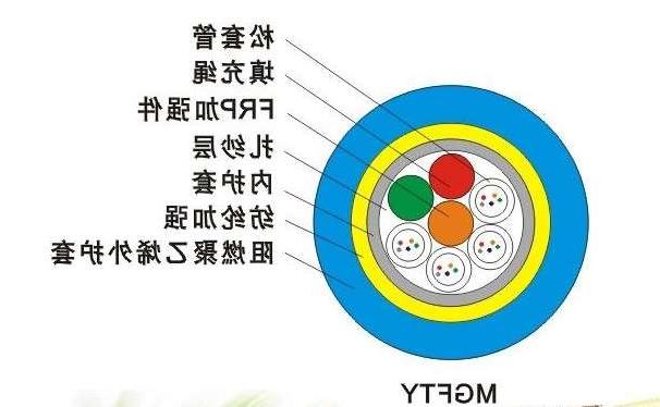 黄南藏族自治州欧孚光缆生产厂家：MGFTY光缆是什么光缆