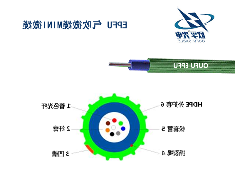 萍乡市欧孚气吹微缆厂家：气吹微缆摩擦系数的关键因素